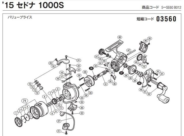 15セドナ1000 系統 改造 パーツ交換等 一覧 あるいは